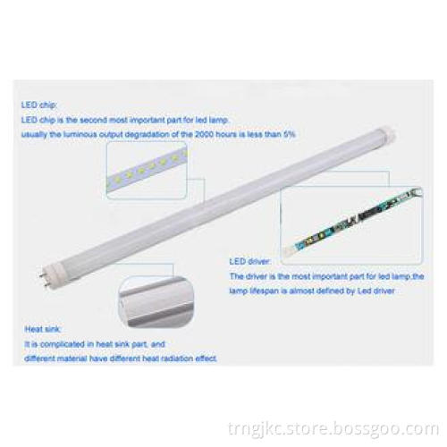 1340Lm 15W Radar Sensor Tube Light 72pcs SMD 2835 LED Lamp